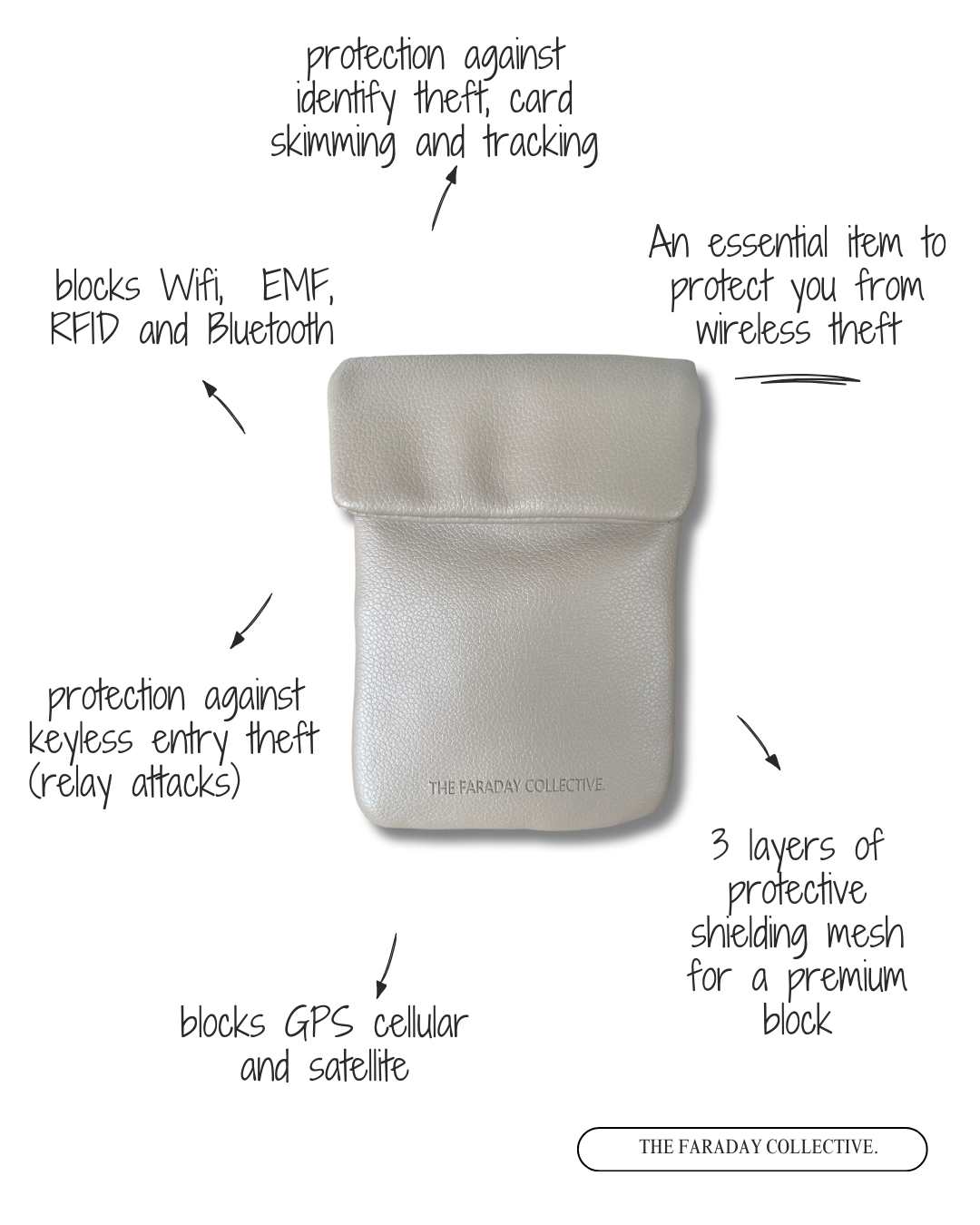 Signal Blocking Pouch Sara - Taupe (Duo)