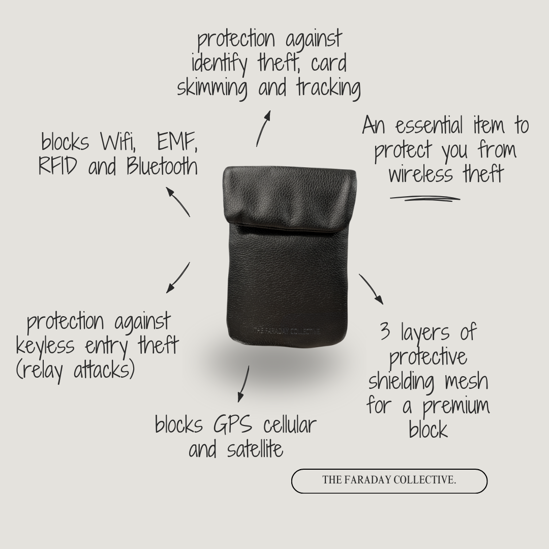 Signal Blocking Pouch Sara - Black