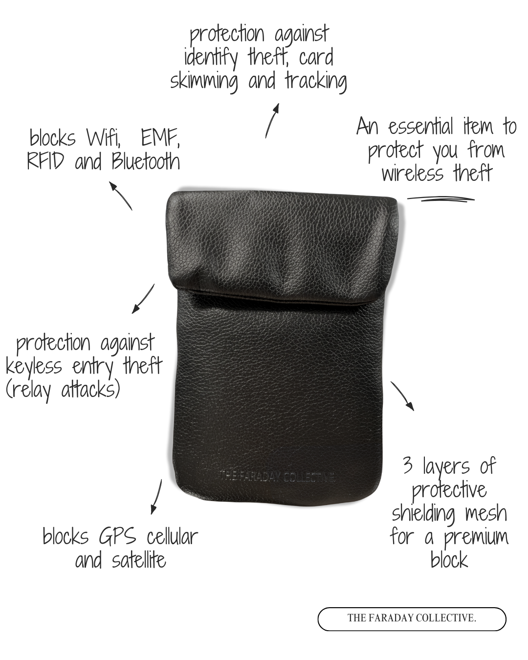 Signal Blocking Pouch Sara - Black