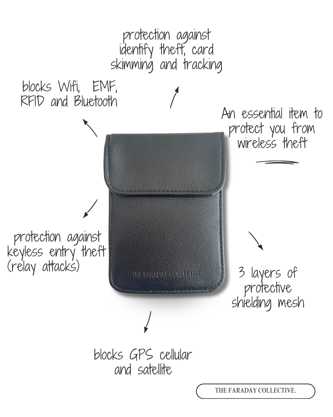 Signal Blocking Pouch Clara - Black