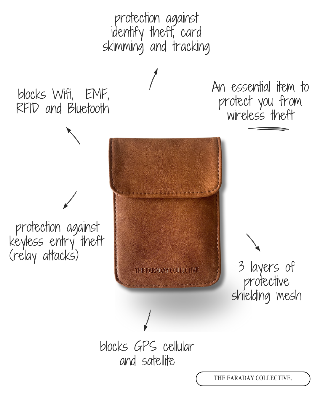 Signal Blocking Pouch Clara - Tan