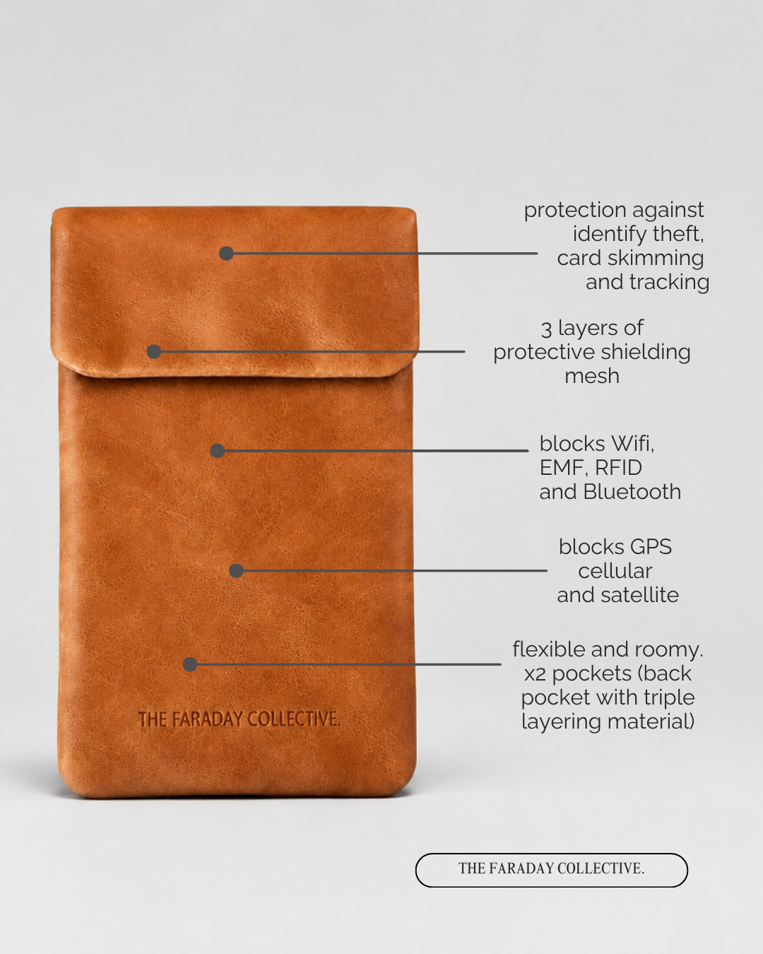Signal Blocking Pouch Sara - Tan Duo