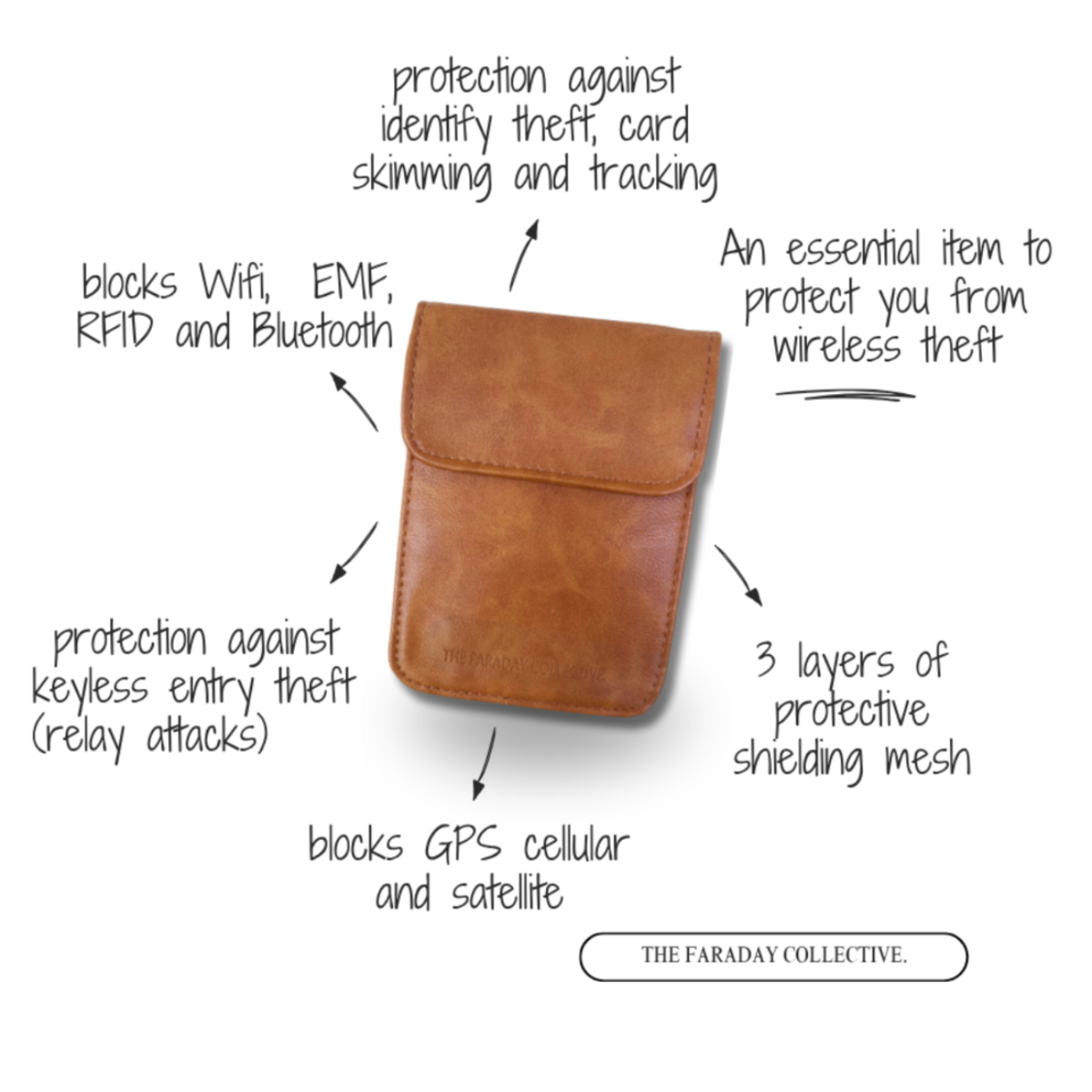 Tan signal blocking pouch. wireless protection