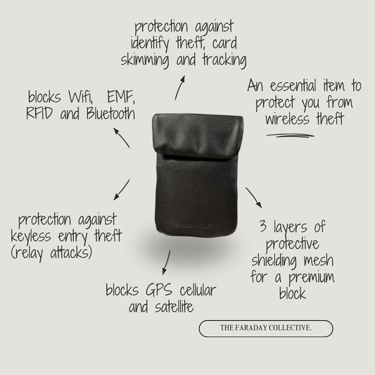Signal Blocking Pouch Sara - Black