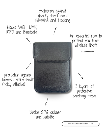 Signal Blocking Pouch Clara - Black (Duo)