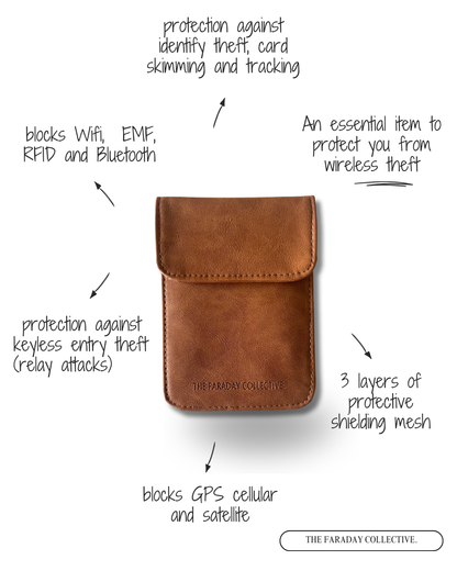 Signal Blocking Pouch Clara - Tan