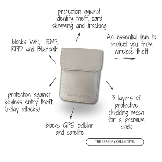 Signal Blocking Pouch Clara - Taupe (Clearance)