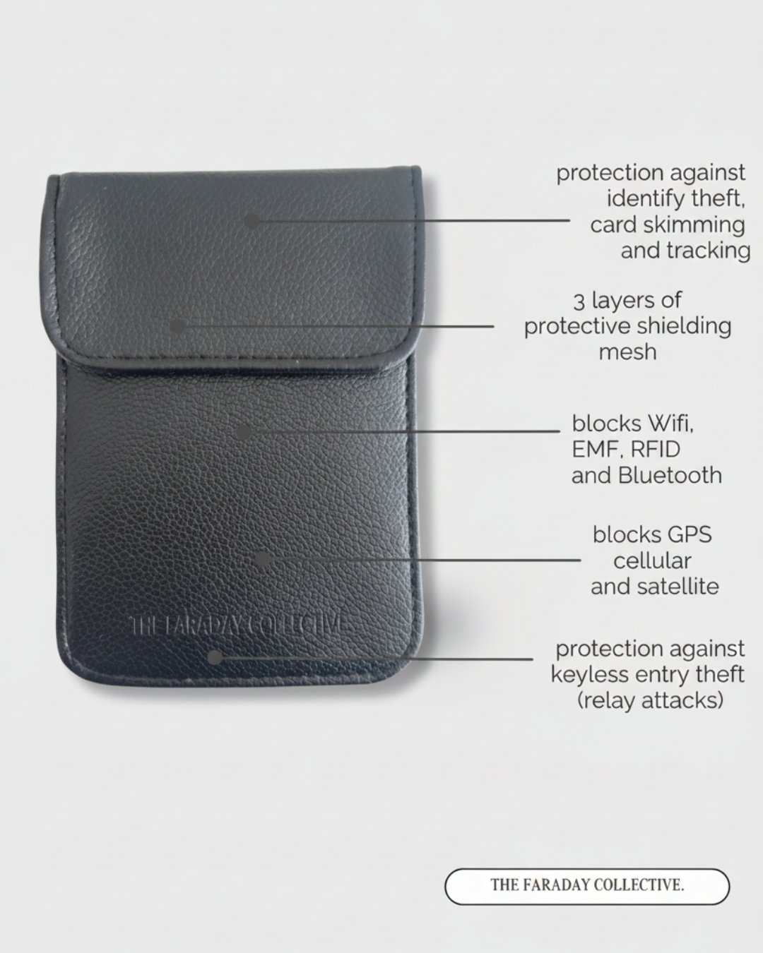 Signal Blocking Pouch Clara - Black