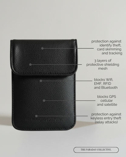 Signal Blocking Pouch Clara - Black