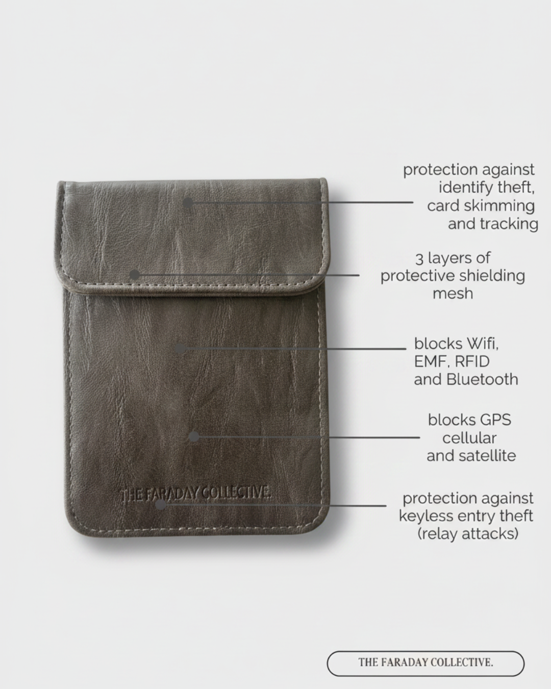 Signal Blocking Pouch Clara - Slate