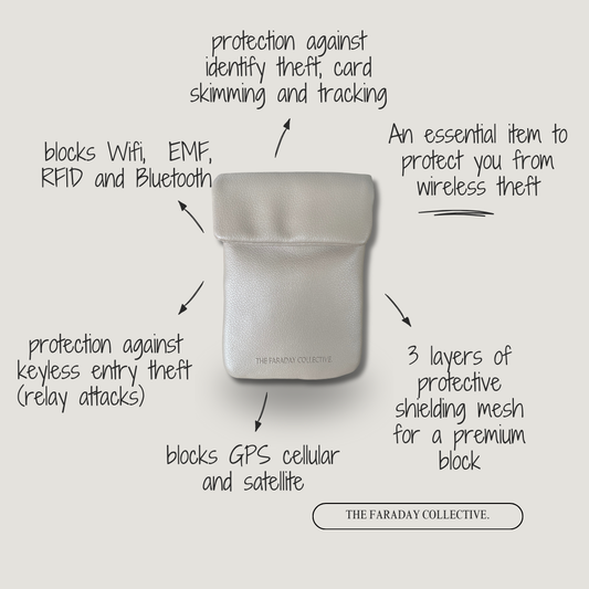 faraday pouch with signal blocking technology. blocks rfid, wifi, bluetooth, cellular, emf